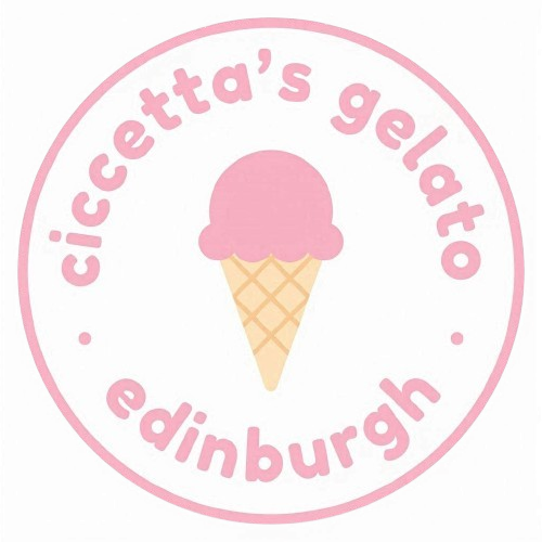 Ciccetta’s Gelato Logo